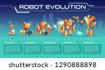 Battle robot evolution cartoon vector banner. Armed various futuristic weapon cyborgs growth progress time line. Game character or unit design, level up upgrades guide with stage explanations