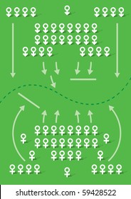 Battle of the sexes
