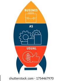 BAU - Business as Usual acronym, business concept background