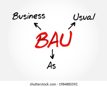 BAU - Business as Usual acronym, business concept background