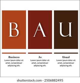 BAU - Business as Usual Akronym. Infografik-Vorlage mit Symbolen und Beschreibungsplatzhalter