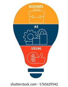 BAU - Business as Usual. business concept background.  vector illustration concept with keywords and icons. lettering illustration with icons for web banner, flyer, landing page, presentation