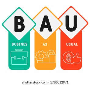 BAU - Business as Usual. business concept background.  vector illustration concept with keywords and icons. lettering illustration with icons for web banner, flyer, landing page, presentation