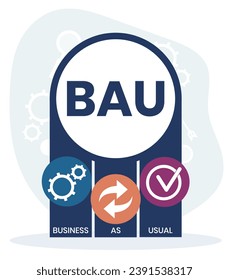 BAU - Business as Usual. Hintergrund des Unternehmenskonzepts. Vektorgrafik-Konzept mit Schlagwörtern und Symbolen. Buchstabengrafik mit Symbolen für Webbanner, Flyer, Landing Page, Präsentation