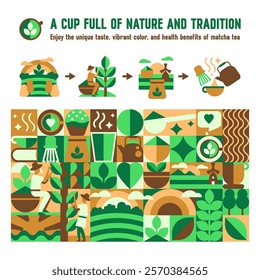 Bauhaus Tea Pattern, and infographic. From Tea Harvest to Steamy Cups, Modern Nature Mosaic