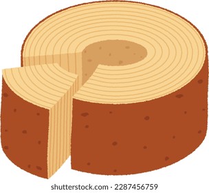 Baumkuchen is a German cake with a hole in the center and concentric patterns like tree rings on the cross section.