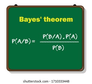 Bayes Rule On Green Board.