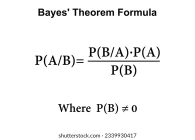 Fórmula teórica de Bayes sobre el fondo blanco. Bayes gobierna. El concepto en la teoría de decisiones. Ciencia de la educación. Ilustración vectorial. 