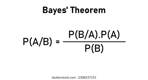 Bayes Theorem-Formel in Wahrscheinlichkeitstheorie. Mathematische Ressourcen für Lehrer und Schüler.