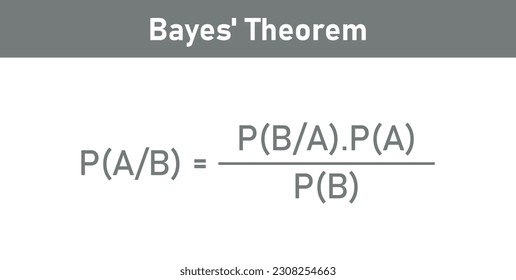 Bayes theorem formula in probability theory. Mathematics resources for teachers and students.