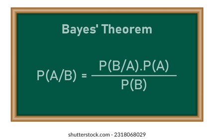 Bayes theorem formula in probability theory. Mathematics resources for teachers and students.