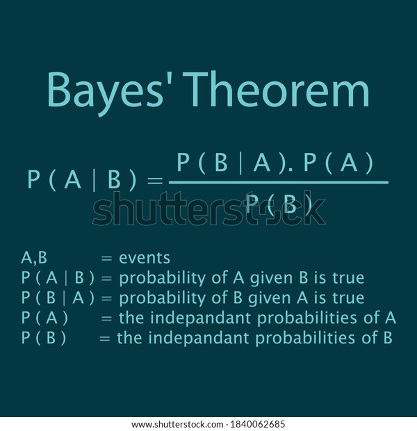 Bayes Theorem 19 รายการ ภาพ ภาพสต็อกและเวกเตอร์ | Shutterstock