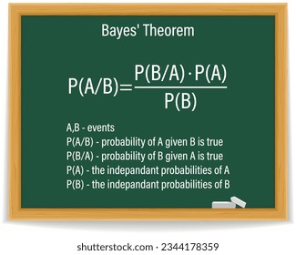 Teorema de Bayes en una pizarra verde. Bayes gobierna. Ciencia de la educación. Ilustración vectorial. 