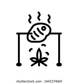 BBQ grill in nature traditional with meat ,Thin line icons ,Vector Illustration