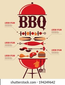 BBQ Infographics