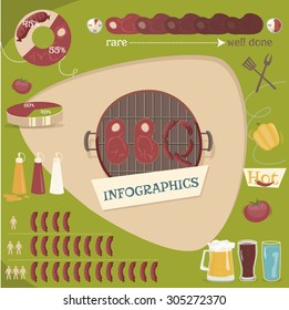 Bbq infographics set