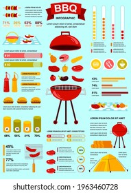 Bbq party banner with infographic elements. Barbecue poster template with flowchart, data visualization, timeline, workflow, illustration. Vector info graphics design of marketing materials concept