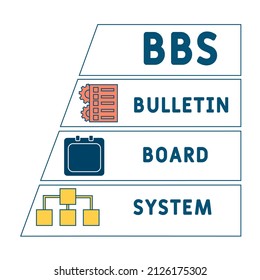 BBS - Bulletin Board System  acronym. business concept background.  vector illustration concept with keywords and icons. lettering illustration with icons for web banner, flyer, landing pag