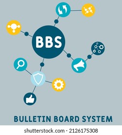 BBS - Bulletin Board System  acronym. business concept background.  vector illustration concept with keywords and icons. lettering illustration with icons for web banner, flyer, landing pag