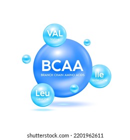 BCAA Branched chain amino acid capsule blue. Leucine Isoleucine and Valine. Essential for body. Dietary supplement for pharmacy clinic ad design. 3d icon isolated on white background. Vector EPS10.