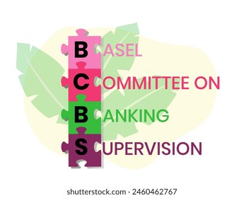 COMITÉ DE SUPERVISIÓN BANCARIA DE BASILEA. Concepto con Palabra clave e iconos. Ilustración vectorial plana. Aislado en blanco.