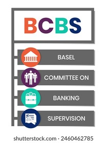 BCBS, BASEL COMMITTEE ON BANKING SUPERVISION. Concept with keyword and icons. Flat vector illustration. Isolated on white.