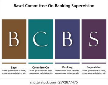 BCBS - Basel Committee on Banking supervision acronym. Infographic template with icons and description placeholder