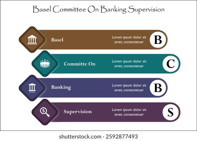 BCBS - Basel Committee on Banking supervision acronym. Infographic template with icons and description placeholder