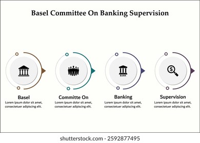 BCBS - Basel Committee on Banking supervision acronym. Infographic template with icons and description placeholder