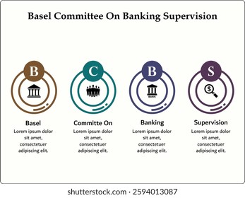 BCBS - Basel Committee on Banking supervision acronym. Infographic template with icons and description placeholder