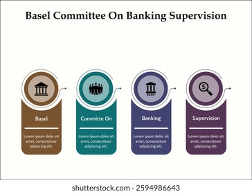 BCBS - Basel Committee on Banking supervision acronym. Infographic template with icons and description placeholder