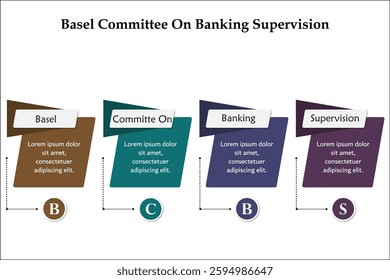 BCBS - Basel Committee on Banking supervision acronym. Infographic template with icons and description placeholder