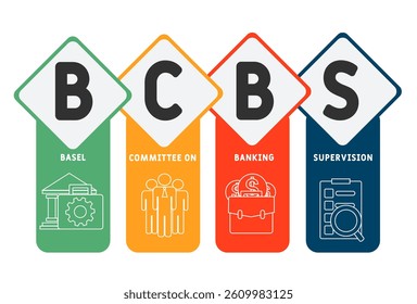 BCBS basel committee on banking supervision acronym. business concept background. vector illustration concept with keywords and icons. lettering illustration with icons for web banner, flyer, landing 