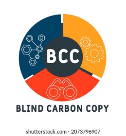 BCC - Blind Carbon Copy  acronym. business concept background.  vector illustration concept with keywords and icons. lettering illustration with icons for web banner, flyer, landing