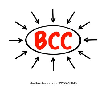 BCC Blind Carbon Copy - allows the sender of a message to conceal the person entered in the Bcc field from the other recipients, acronym text concept with arrows