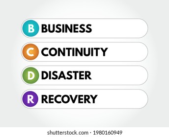 BCDR - Business Continuity Disaster Recovery acronym, business concept background