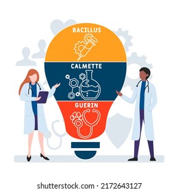 BCG Bacillus Calmette-Guerin acronym. medical concept background.  vector illustration concept with keywords and icons. lettering illustration with icons for web banner, flyer, landing page