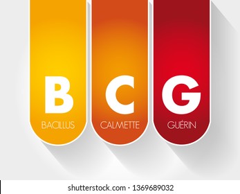 BCG Bacillus Calmette-Guerin - vaccine provides immunity or protection against tuberculosis, acronym text concept background