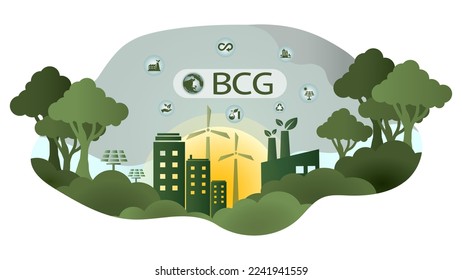 Concepto de BCG para el desarrollo económico sostenible. Bioeconomía, economía en círculo, economía verde. cubo de madera con un icono de BCG sobre un hermoso fondo verde. El nuevo modelo económico, o modelo BCG