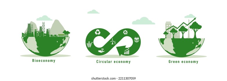 BCG concept for sustainable economy development. Bio economy, circle economy, green economy set with green color on white background for banner, vector illustrator. - Shutterstock ID 2211307059