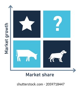 BCG matrix diagram. Clipart image