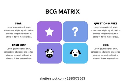 BCG Matrix or Growth Share Matrix. Business infographic design template for analyze current and future competitive. Strategic tool template framework pastel color.