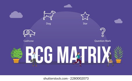 bcg matrix model business product concept with big word text and people with related icon