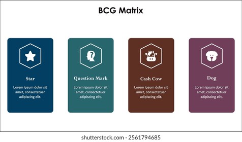 BCG Matrix - Star, Question Mark, Cash cow, Dog. Infographic template with icons and description placeholder