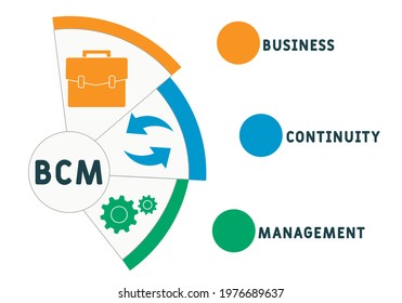 BCM - Business Continuity Management acronym. business concept background.  vector illustration concept with keywords and icons. lettering illustration with icons for web banner, flyer, landing pag