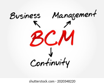 BCM - Business Continuity Management acronym, business concept background