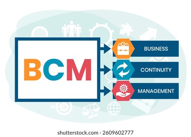 BCM - Business Continuity Management acronym. business concept background. Vector illustration for website banner, marketing materials, business presentation