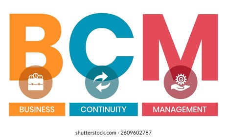 BCM - Business Continuity Management acronym. business concept background. Vector illustration for website banner, marketing materials, business presentation