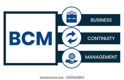 BCM - Business Continuity Management acronym. business concept background. Vector illustration for website banner, marketing materials, business presentation