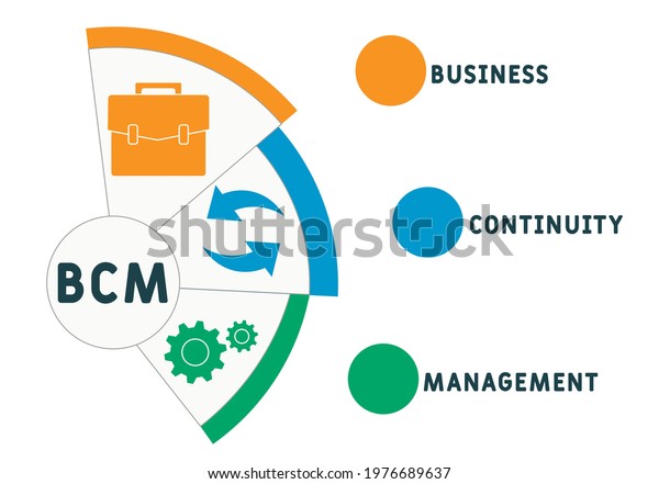Bcm Business Continuity Management Acronym Business Stock Vector ...